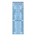 thumbnail image 4 of Kellogg's Vector Meal Replacement Jumbo, 850g, Cereal, 4 of 12
