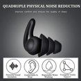 thumbnail image 4 of 2 Paires de Bouchons d'Oreilles Réducteurs de Bruit pour Dormir Confortables Réutilisables en Silicone Bouchons d'Oreilles Antibruit, 4 of 5