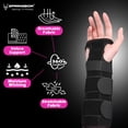 thumbnail image 4 of SPRINGBOK FITNESS Wrist Cock-Up Splint Brace for Men and Women – Adjustable Metal Splint Stabilizer for Enhanced Support, Pain Relief, and Wrist Injury Recovery, 4 of 5