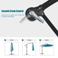 View all media