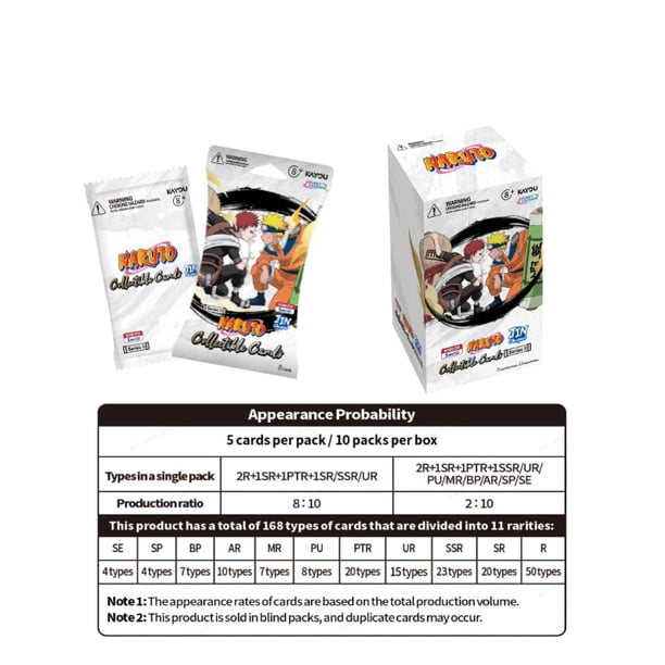 Kayou TCG: Naruto - Smriti Jin Chapter Series 2 Booster Box