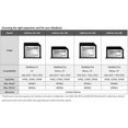 thumbnail image 2 of Transcend JetDrive Lite 130 256GB Storage Expansion Card for 13-Inch MacBook Air, (TS256GJDL130), 2 of 6
