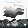 thumbnail image 3 of Griddle Cover for Blackstone 36 Inch Griddle with Hood, 5482 Waterproof BBQ Cover with Double Straps, Lightweight & Fade Resistant, Black, 3 of 6