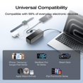 thumbnail image 3 of EF EcoFlow Banque d'Alimentation Rapide (25 000 mAh, 170 W, 100 W Câbles Intégrés et Rétractables), Chargeur Portable avec Port USB-C 100 W, C Intégré et Rétractable, 3 of 8