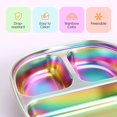 thumbnail image 3 of Stainless Steel Kids Plates, Pack of 4 Stainless Steel Divided Toddler Plate with Lids, 3 of 7
