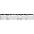 thumbnail image 2 of Grp Raft Fishing Rod Plastic Ultra Short Hand Rod Long Throw Sea Fishing Rod, 2 of 8