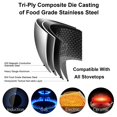 thumbnail image 4 of Intexca 12" Stainless Steel Non-Stick Frying Pan with Lid & Honeycomb Coating, Anti-Scratch, 4 of 7