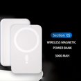 thumbnail image 3 of Mobile Phone Accessories Gift Box Six-piece Set (suitable For Apple Mobile Phones) With 20w US Plug Pd Fast Charging Cable, Magnetic Mobile Phone Case, Wireless Earphones, 5000mah Magnetic Charging Tr, 3 of 4