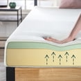 thumbnail image 2 of Zinus Spa Sensations 6 inch Memory Foam Mattress, 2 of 5