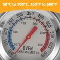thumbnail image 4 of Nestingho 2Pcs Multi Functional Metal Oven Thermometer for Grills Oil Pans and Cooking, 4 of 6