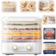 thumbnail image 1 of HLONK Freeze Dryer Freeze Dryer Machine For Home Freeze Dried Candy Machine Freeze Dryer For Candy Freeze Dried Candy Freeze Drying Machine Freeze Dry Machine Freeze Dryer Machine For Hom, 1 of 6