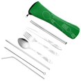 thumbnail image 2 of 8pcs/set Spoon Fork Set Stainless Steel Chopstick Straw Set Portable Dinnerware Kit  Black, 2 of 10