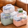 thumbnail image 2 of Wweixi Pill Case Capacity 2-layers Drawer Family Loaded Emergency First Aid Kit Organizer Multi-functional Plastic Container Home Green Extra large, 2 of 6