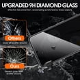 thumbnail image 4 of Zonyee 3 Pack Privacy Screen Protector Compatible for Google Pixel 8a - 6.1 inch, Anti-Spy Tempered Glass Film, Scratch Resistant,Easy Install, Bubble-Free, 4 of 8