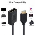 thumbnail image 2 of 2.1 Version Miniature DSLR Camera Camcorder Video Card Adapter Cable Supports 8K60Hz 4K120Hz For Cameras Projectors Lapt, 2 of 7