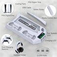 thumbnail image 2 of APPIE Support PS5 avec Ventilateur de Refroidissement pour Console Playstation 5, Station de Charge pour Manettes Doubles PS5, Accessoires de Rangement Verticaux PS5 pour Édition Numérique PS5/Ultra HD - Blanc, 2 of 10