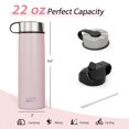thumbnail image 4 of Costway Bouteille d'Eau Isolée à Double Paroi 22 oz en Acier Inoxydable avec 2 Couvercles et Paille, 4 of 10