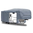 thumbnail image 3 of Housse de 5e Roue pour VR, 5 Couches, Convient à 28 Pieds - 30 Pieds, avec Sangles Latérales Renforcées Coupe-Vent, Anti-UV, Résistante à l'Eau, Robuste, pour Autocaravane, Roulotte, 3 of 7