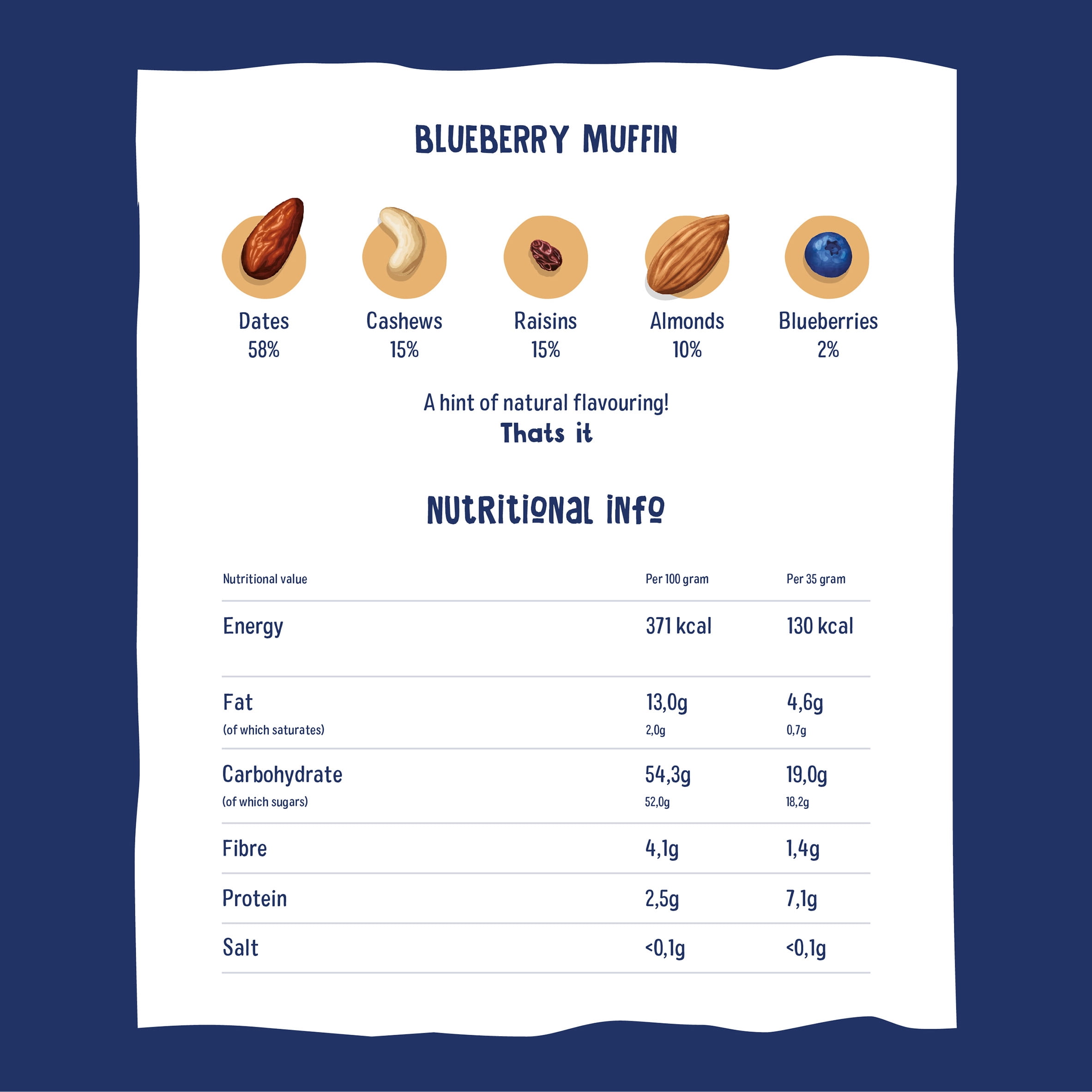 Nakd Muffin au bleuets - Multi
