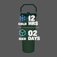 thumbnail image 4 of Stanley IceFlowâ¢ Gobelet à Paille Rabattable 30oz Jade, 4 of 6