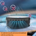 thumbnail image 3 of Living Room Set,Mini Car Gift Car Solar Usb Purifier Desktop Portable Purifier Aromatherapy Deodorizer Suitable for Bedroom Living Room Kitchen,Mini Usb Cable,Usb to Usb Cable, 3 of 8