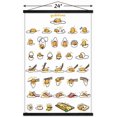 thumbnail image 2 of Gudetama - Grid Wall Poster, 14.725" x 22.375", 2 of 4