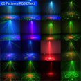 thumbnail image 2 of JUNWELLSound Lumières DJ Disco Activées, Lumières de Fête à DEL Multi-Effets avec Télécommande, 2 of 7