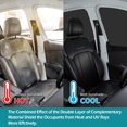 thumbnail image 2 of 4Pcs Magnetic Car Side Window Sun Shades, IC ICLOVER Car Front and Rear Window Sunshades Privacy Curtains, Baby Car Window Shade sunscreen 100% Block Sunlight Cover Shield UV Protection_Special Gift, 2 of 5