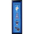 thumbnail image 1 of Encore Select 109-95 Tennessee Titans Logo History Felt Banner - 14 x 37 in., 1 of 1