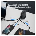 thumbnail image 4 of 140W Charger Desktop USB Charging Station 5 USB Ports PD 100W PPS USB Fast Charger ,Ultra Powerful, 4 of 6