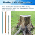 thumbnail image 2 of Copper Nails to Killing Trees,3.5 Inch Pure Copper Nails Bulk,Stump Removal Spikes Hardware Nails for Trees, 2 of 7