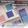 thumbnail image 3 of - Aesthetic Book Annotation Kit Aesthetic Highlighters and Gel Pens Transparent Sticky Notes Transparent Sticky Tabs for Books No Bleed Highlighters for Bible Pages No Bleed, 3 of 6