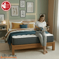 thumbnail image 3 of UltraFlex® HERCULES Queen Size Firm Orthopedic Mattress – Cooling Gel Soy Foam, Spinal Support, Made in Canada, 3 of 12