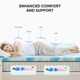 thumbnail image 3 of EDX King Size Memory Foam Mattress Toppers, Bed Topper Pad Cooling Gel Infused Soft Comfy Padding Breathable for Sleeper Sofa Couch RV Camper, CertiPUR-US Certified, 3 Inch Thick, 3 of 10