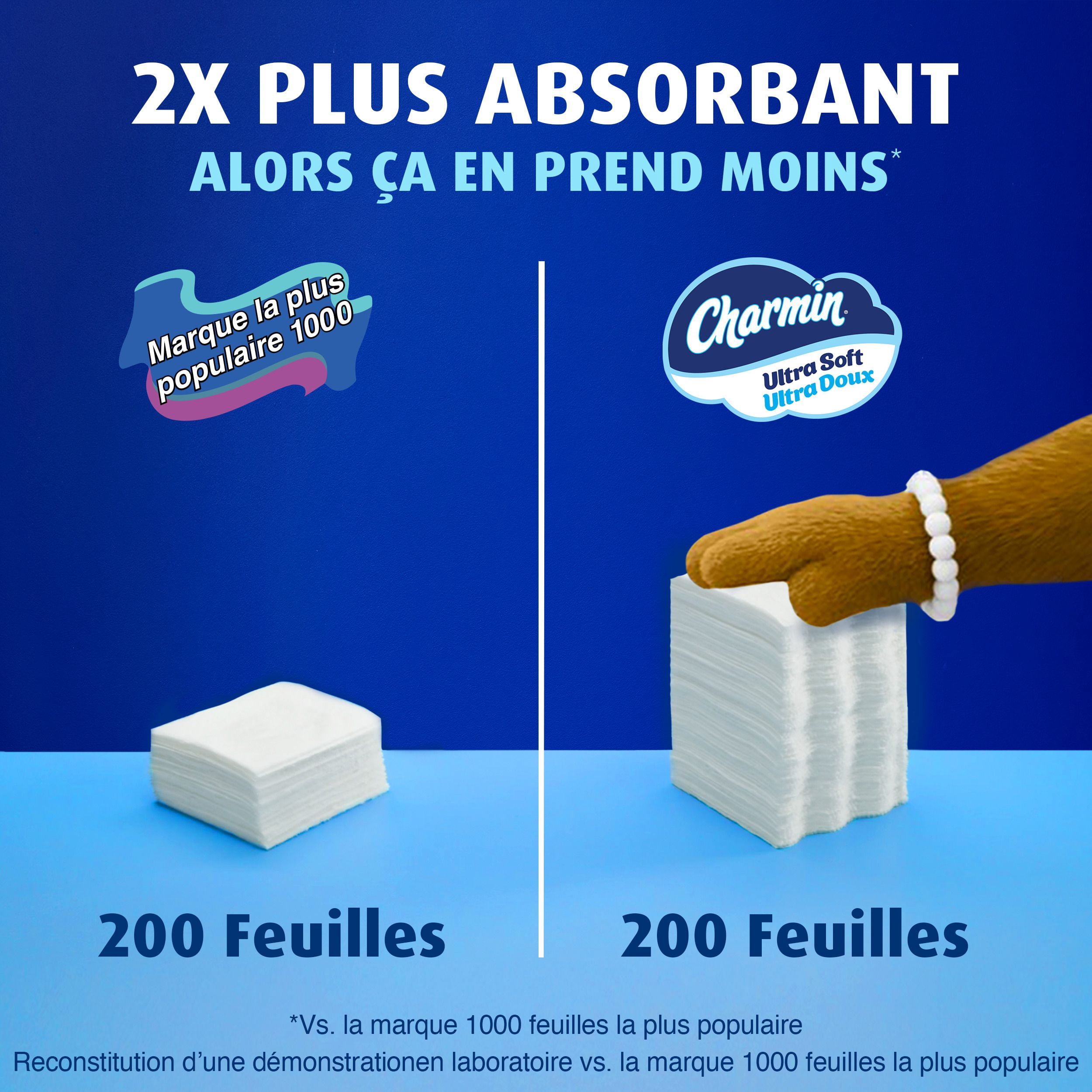 Charmin Ultra Doux, Papier Hygiénique 2 Épaisseurs, 6 Rouleaux (l'Équivalent de 24 Rouleaux Réguliers)