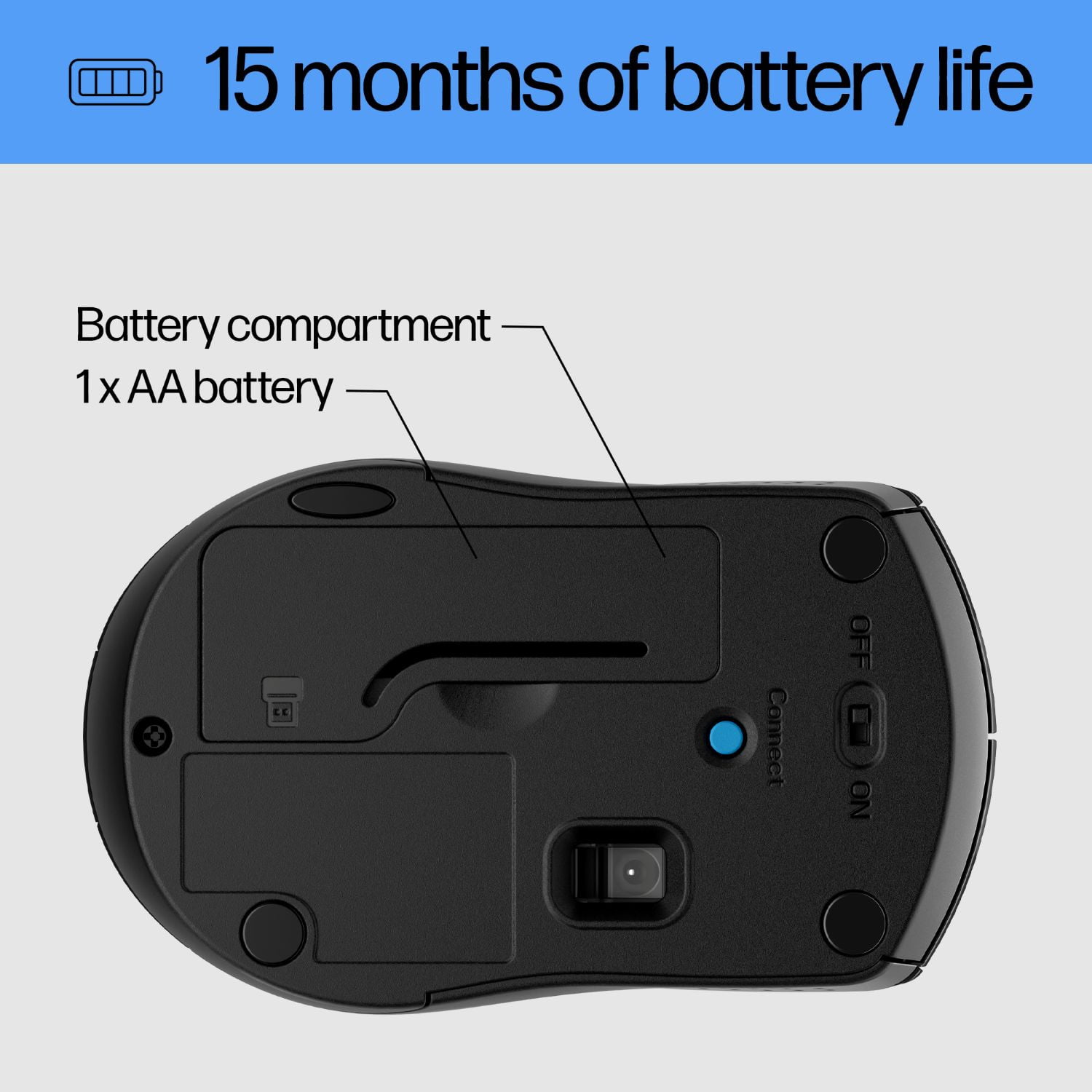 Souris sans fil HP 221 – Noir