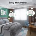 thumbnail image 4 of Yeacher Zigbee Smart Curtain Switch Module APP Remote Control Voice Control Timing Group Sharing Compatible with Echo Home for Home Office, 4 of 8