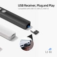 thumbnail image 2 of 2.4GHz Wireless Presenter Remote Red Light Pointer Rechargeable Presentation Clicker Wireless Presenter USB PPT Flip, 2 of 8