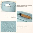 thumbnail image 3 of Unique Bargains Trousse Cosmétique Grande Capacité Trousse de Maquillage Portable Trousse de Rangement pour Femmes pour Rouges à Lèvres Bleu, 3 of 7
