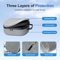 thumbnail image 3 of Hard Carrying Case for Meta Quest 3S / Quest 3, VR Gaming Headset and Touch Controllers Accessories Travel Case, Small Hard Shell Storage Case for Oculus Quest 3S/Quest 3/Vision Pro Gray, 3 of 6