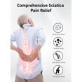 thumbnail image 2 of Deep Tissue Massager with Multi-Mode Technology, Heat & Light Therapy, Targeted Relief for Sciatic Nerve & Lower Back Pain (White), 2 of 5