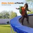 thumbnail image 3 of ExacMe Trampoline Replacement Safety Pad Round Spring Cover, 14ft Blue, 3 of 7