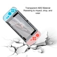 thumbnail image 3 of Gaming Console Protective Case, Handheld Game Console Cover Clear ABS Material Comprehensive Guard Accurate Openings  for Daily Use, 3 of 7