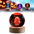 thumbnail image 1 of WHEANG Halloween Lighted In ，Halloween Carved With Luminous Glass Children's Small Night Light Ornament, 1 of 5