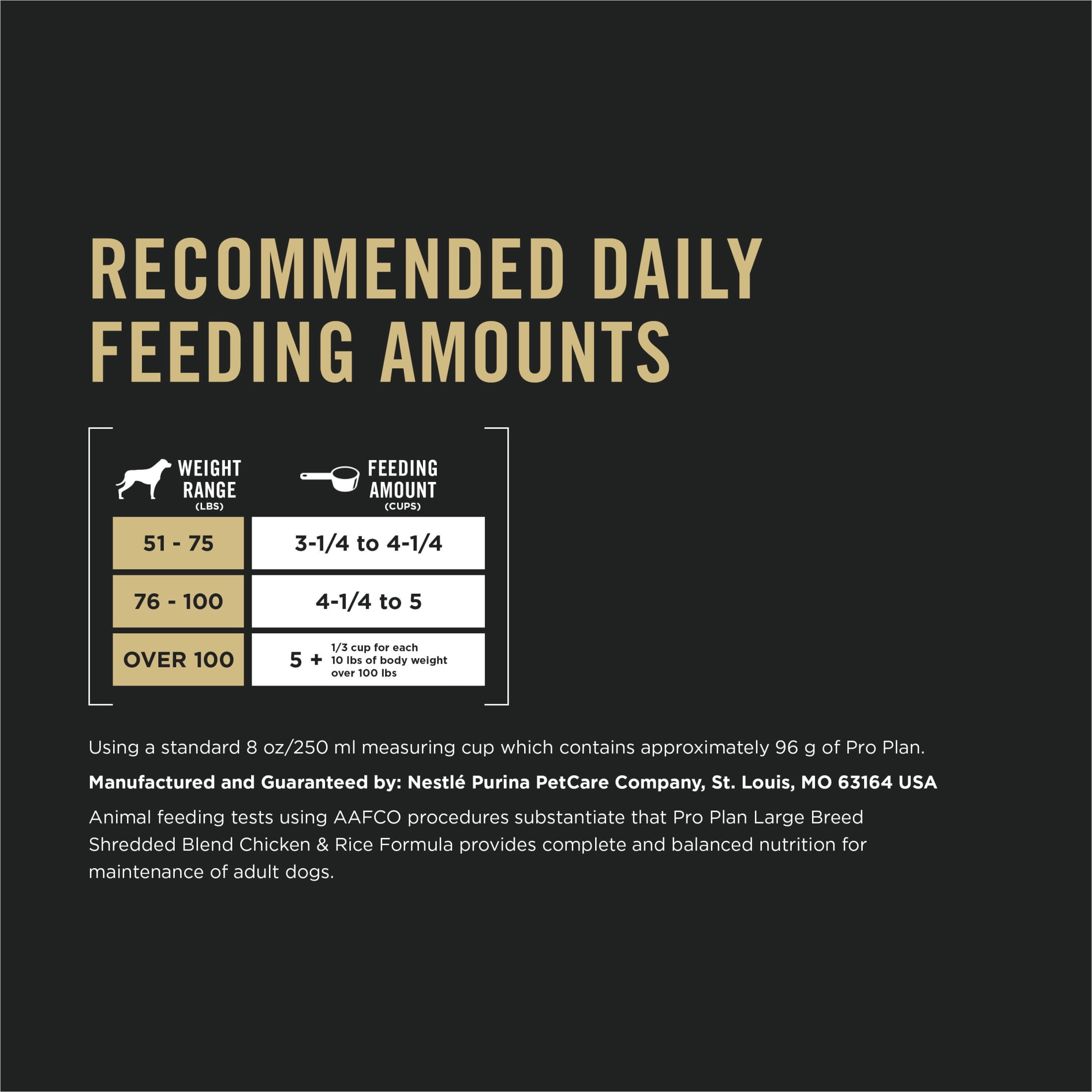 Purina Pro Plan Spécialisée Grande Race Mélange Effiloché Formule au Poulet et au Riz, Nourriture Sèche pour Chiens 15.4 kg