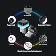 thumbnail image 4 of Car Interior LED Ambient Lighting | USB Powered Colorful Mood Lights | Decorative Accent Lights for Cars | Compact 2.3x2.3x1.8cm Design | Black Plastic Housing, 4 of 6