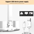 thumbnail image 4 of Lampe de Bureau LED Lampe de TABLE DIMMABLE Lampe de Lecture Lampe de Bureau avec Porte-Stylo, 4 of 5