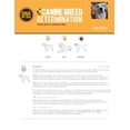 thumbnail image 3 of DNA My Dog - NextGen Breed ID PLUS Genetic Age Test, 3 of 7