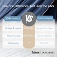 thumbnail image 4 of DOWNFORT King Cooling Comforter with Tencel&trade; Fill for Hot Sleepers & Night Sweats - Lightweight, Breahtable,Double-Sided Cold Blanket All Seaso, 4 of 7