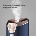 thumbnail image 4 of Meitianfacai Désodorisant Intelligent pour la Maison et la Voiture, Diffuseur de Désodorisant pour 3 Modèles, Diffuseur d'Arômes de Voiture Rechargeable, Diffuseur de Parfum de Voiture Intelligent à 3 Niveaux Réglables, 4 of 8